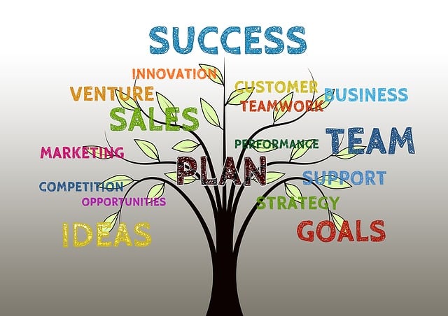 Listen to this article Partnerships and collaborations have become indispensable for companies seeking to get and keep a competitive edge